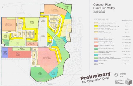 Concept proposal of the subdivision plan